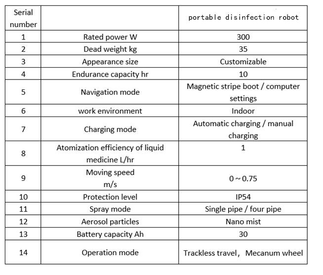 UV bacteria killing robot 3
